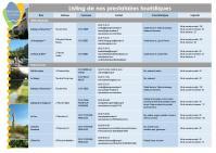 Illus listing presta