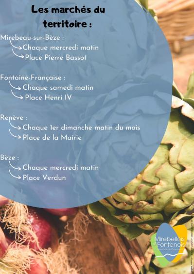 Les marches du territoire 1