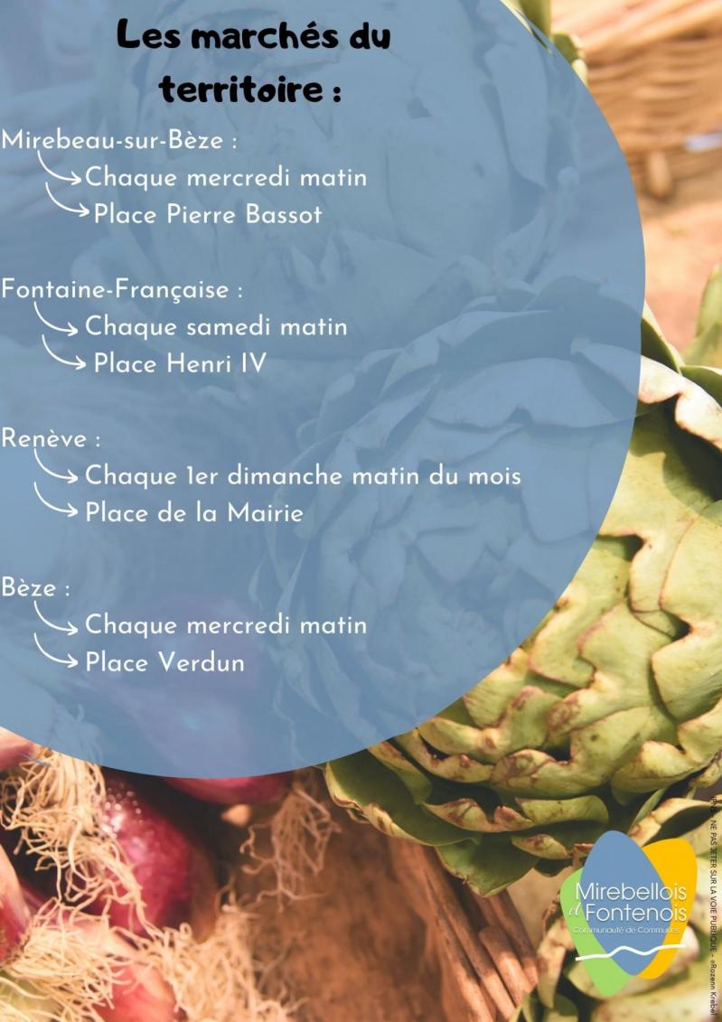 Les marches du territoire