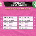 National feminin 2022