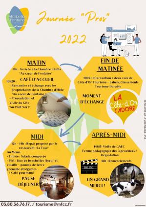 Programme